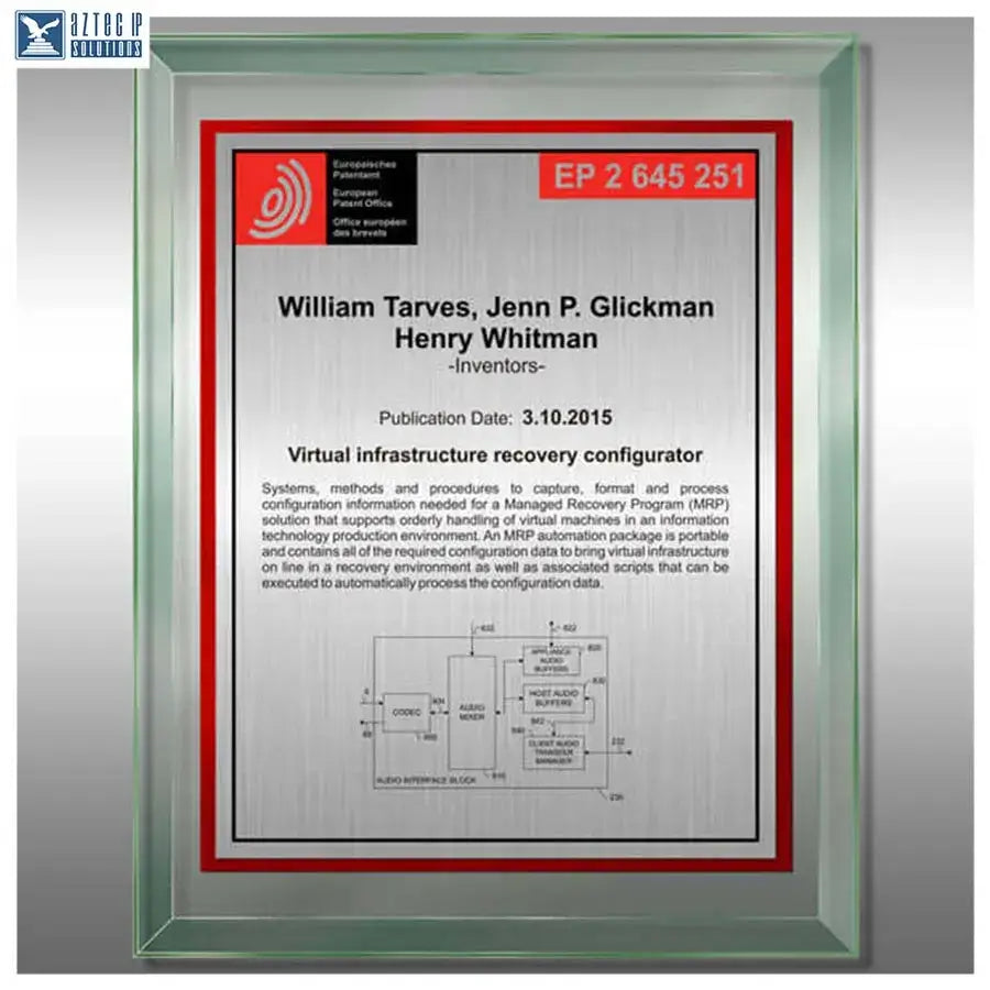 Glass patent display