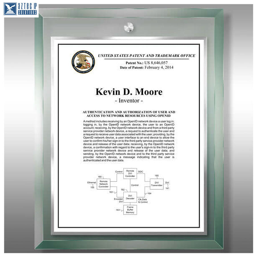 Layout 4 | Custom Layout