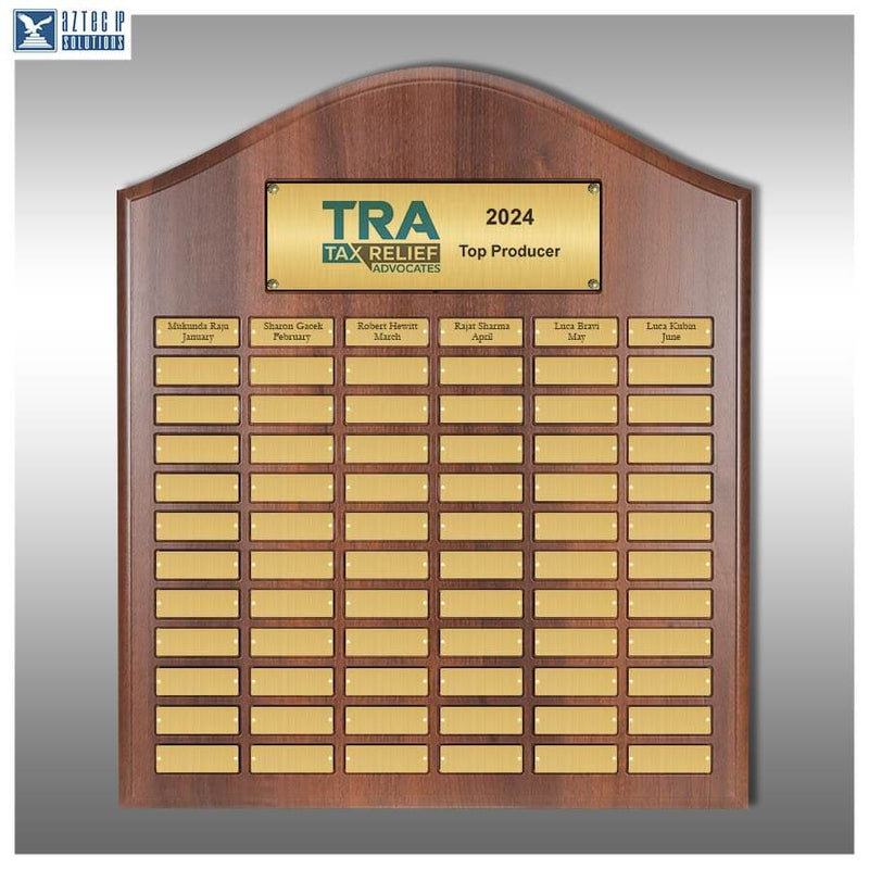 TRA Monthly Awards
