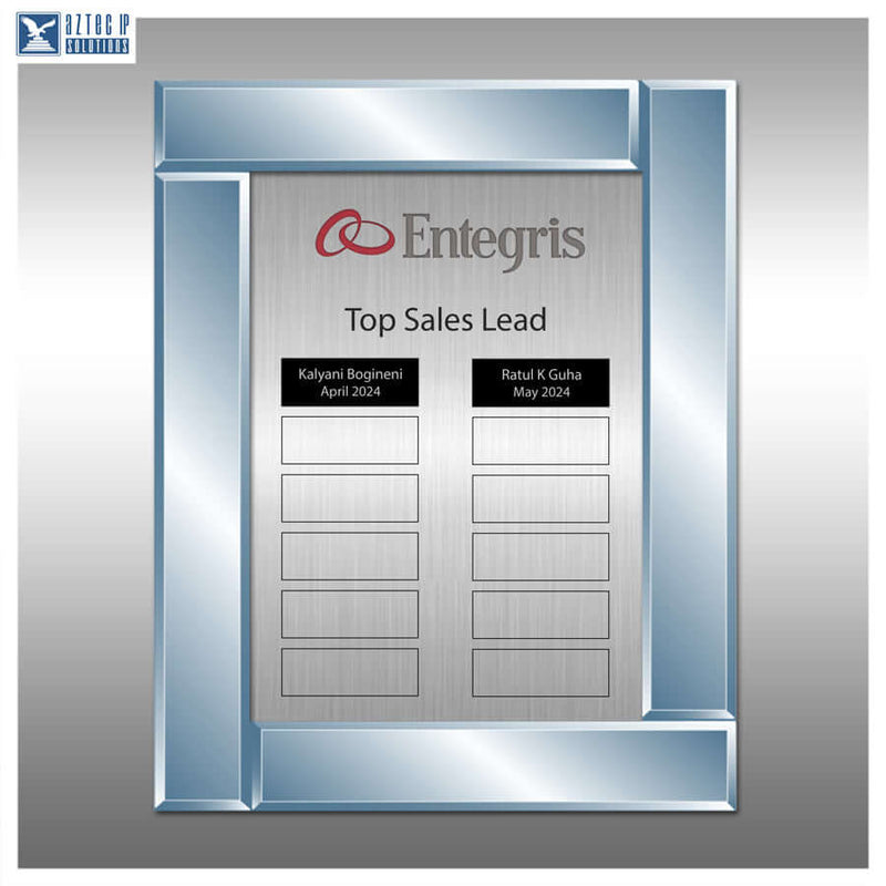 Integris top Sales