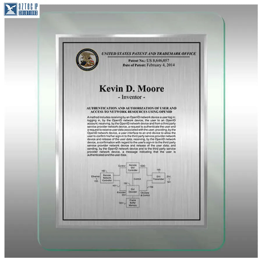 Layout 3 | Inventor Patent