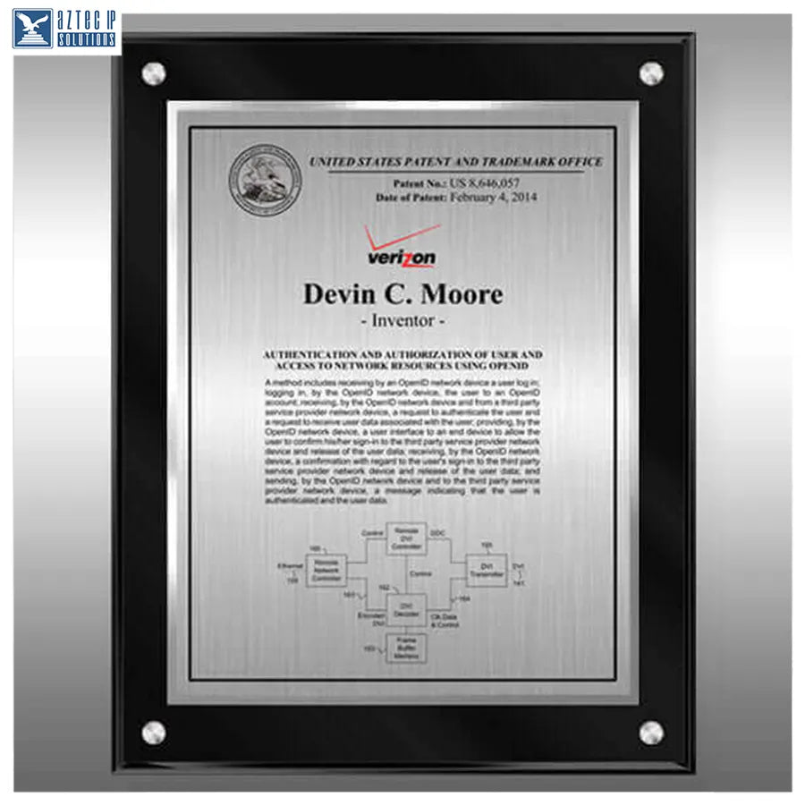 Layout 3 | Inventor Patent - Innovation recognition