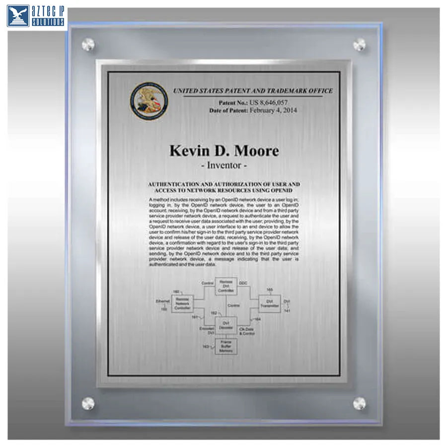 Layout 3 | Inventor Patent - Innovation display