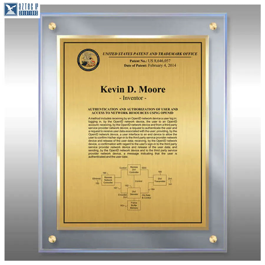 Layout 3 | Inventor Patent - Innovation display