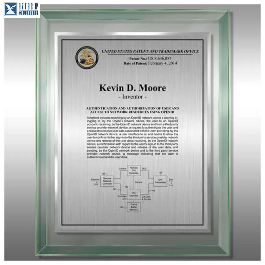 Layout 3 | Inventor Patent - Innovation recognition