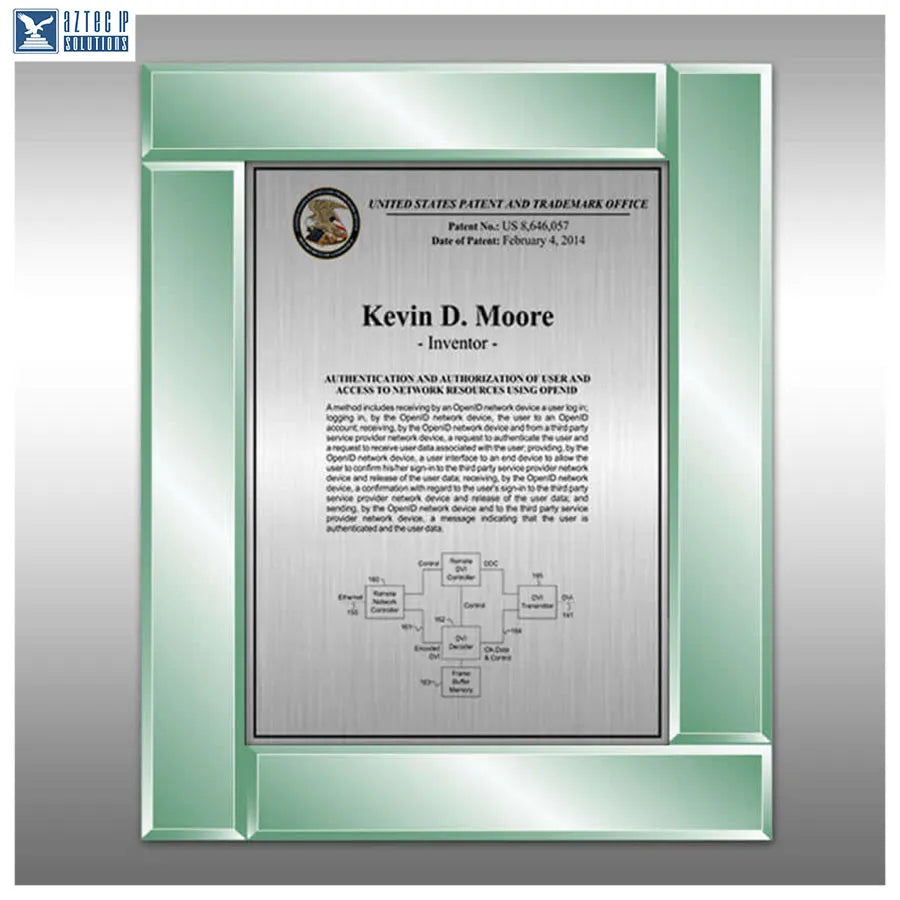 Layout 3 | Inventor Patent - RisingEdge®