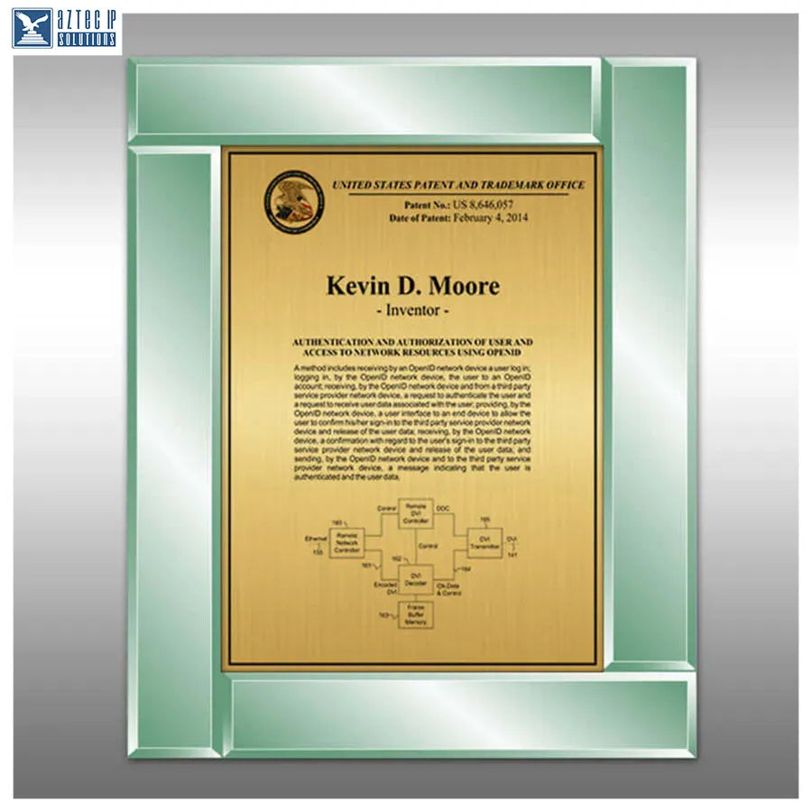 Layout 3 | Inventor Patent - RisingEdge®