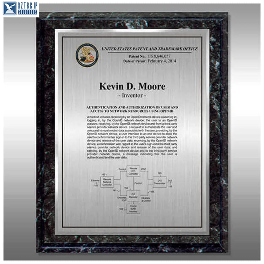 Layout 3 | Inventor Patent