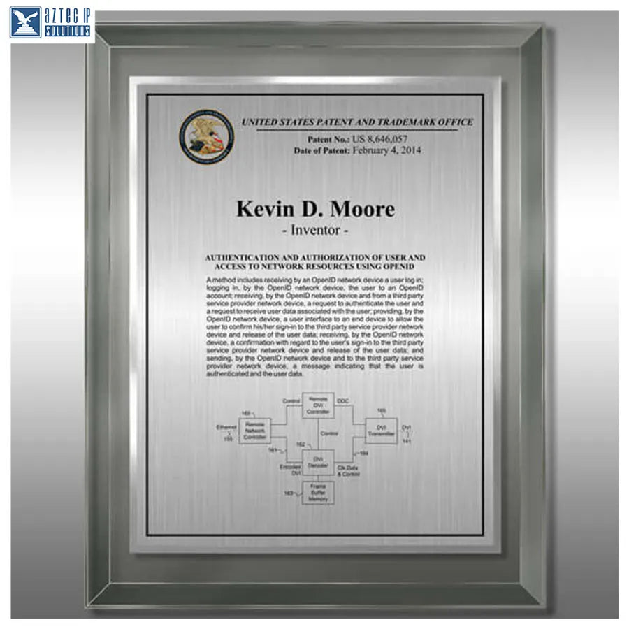 Layout 3 | Inventor Patent - Innovation recognition