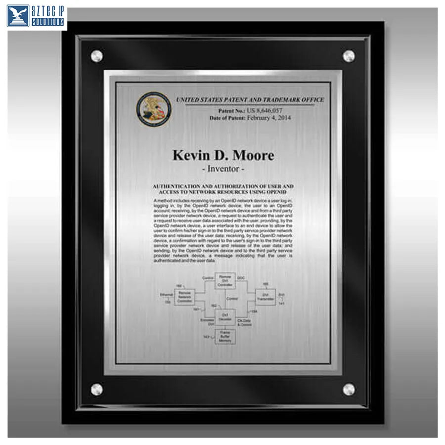 Layout 3 | Inventor Patent - Innovation wall display