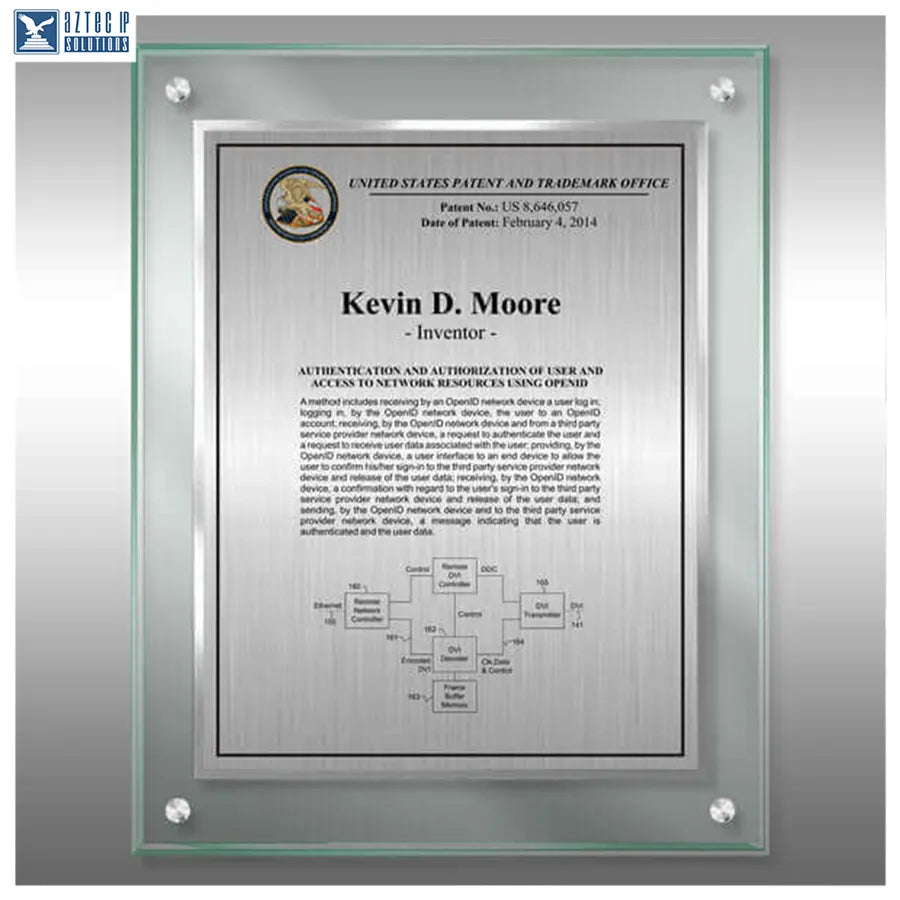 Layout 3 | Inventor Patent - Innovation display