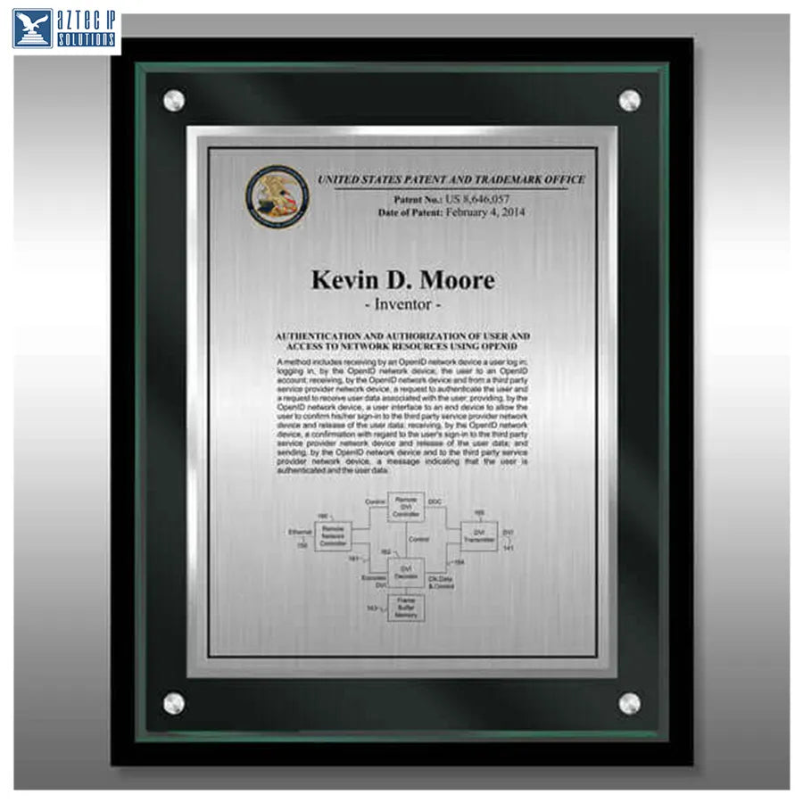 Layout 3 | Inventor Patent - Innovation display